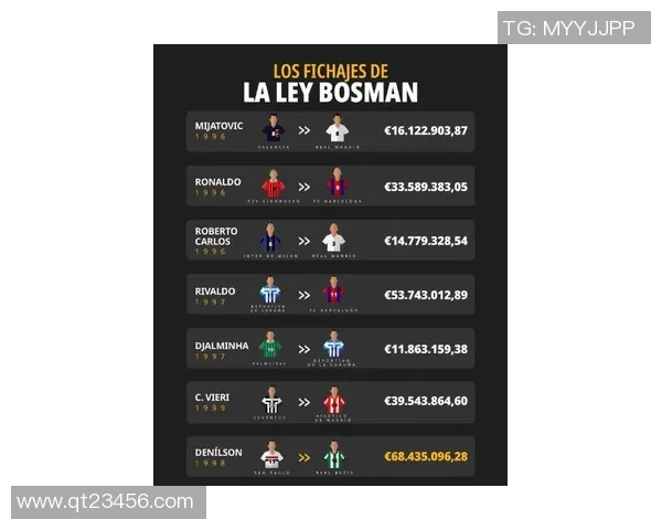 意大利足球明星身价揭秘及其在全球足坛的影响力分析